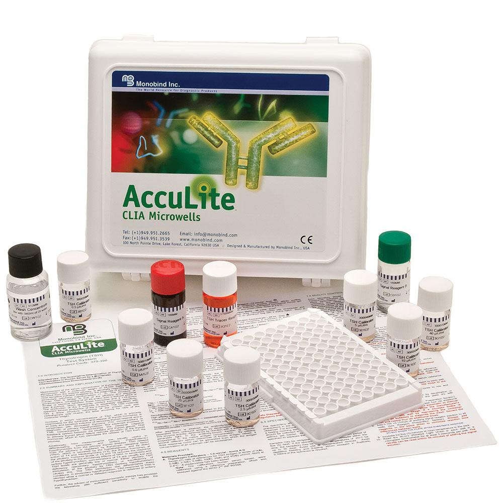 Product Area: Hormone, Other